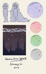 Character/Environment